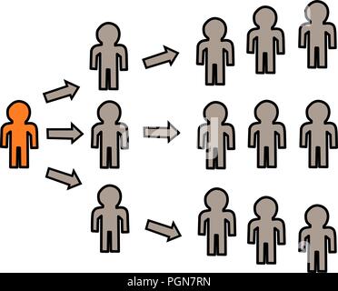 Graphical representation of the system structure in Multi Level Marketing MLM Stock Vector
