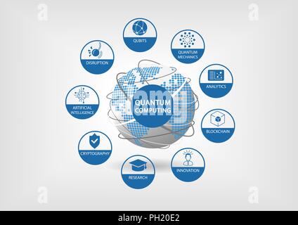 Quantum computing vector illustration with connected globe and icons Stock Vector