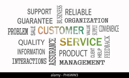 Customer Service word cloud concept on white background. Stock Photo