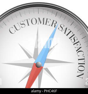 compass Customer Satisfaction Stock Photo