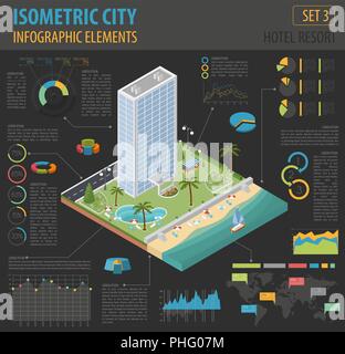 Flat 3d isometric resort hotel  and city map constructor elements such as building, beach, swimming pool, garden, bar, nature isolated on white. Build Stock Vector