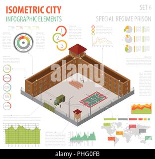 Flat 3d isometric special regime prison, jail for city map constructor isolated on white. Build your own infographic collection. Vector illustration Stock Vector