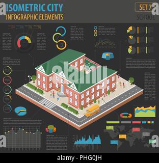 Flat 3d isometric school and city map constructor elements such as building, schoolcild, bus isolated on white. Build your own infographic collection. Stock Vector