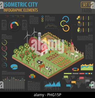 Flat 3d isometric farm land and city map constructor elements isolated on white. Build your own infographic collection. Vector illustration Stock Vector