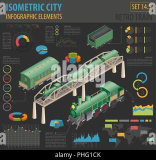 3d isometric retro railway with steam locomotive and carriages. City map constructor elements. Build your own infographic collection. Vector illustrat Stock Vector