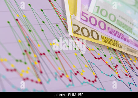 banknotes of European currency laying on chart of stock market Stock Photo