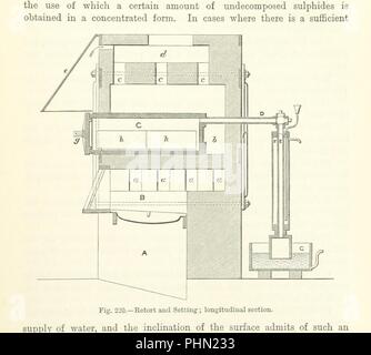 Archive image from page 807 of - Image From Page 807 Of Elements Of Metallurgy A Practical Treatise On The Art Of Extracting Metals From Their Ores Illustrated Etc Phn233 