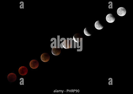 Total Lunar Eclipse sequence with blood moon on July 27 2018 Stock Photo