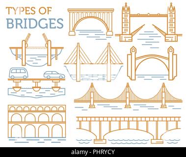 Types of bridges. Linear style icon set. Possible use in infographic design. Vector illustration Stock Vector