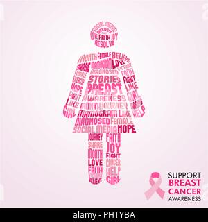 https://l450v.alamy.com/450v/phtyba/breast-cancer-awareness-month-girl-silhouette-design-made-of-powerful-words-for-survivor-women-love-and-support-concept-illustration-eps10-vector-phtyba.jpg