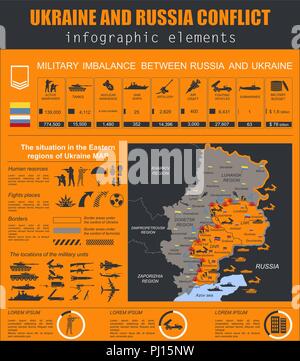 Ukraine and Russia military conflict infographic template. Situation in the eastern region of Ukraine map.Statistical data of military imbalance. Cons Stock Vector