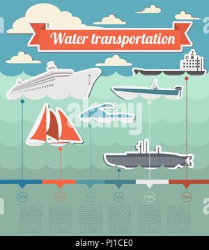 Water transport infographics elements. Nautical. Retro styled illustration. Vector Stock Vector