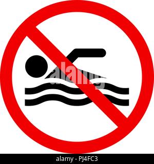 No swimming sign, a warning sign Stock Vector