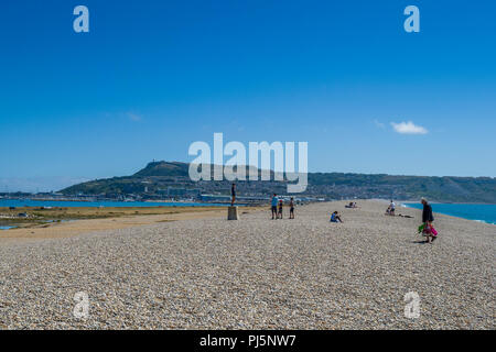 Chesil Beach: The beautiful West Country beach that's a ridiculous 18 miles  long - Somerset Live