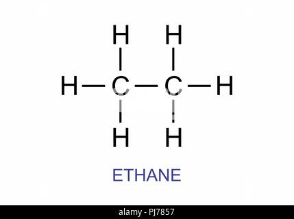 Illustration of the structural formula of the substance Ethane Stock Vector