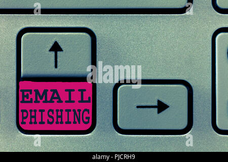 Text sign showing Email Phishing. Conceptual photo Emails that may link to websites that distribute malware. Stock Photo