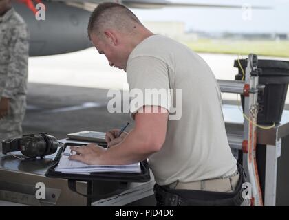 U.S. Airmen from the 44th Aircraft Maintenance Unit brief Japan Self ...