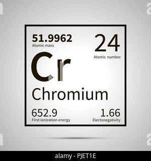 Chlorine chemical element with first ionization energy, atomic mass and electronegativity values ,simple black icon with shadow on gray Stock Vector