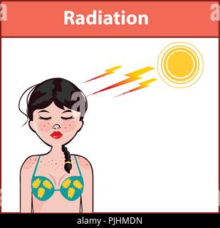 vector illustration of a Heat Transfer Stock Vector