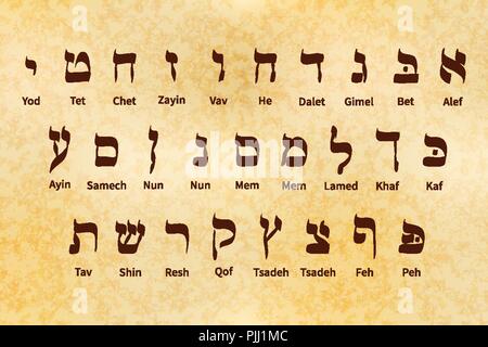 Ancient alphabet symbols of Hebrew language on old parchment Stock Vector