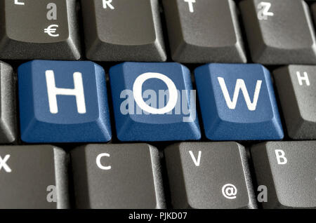 Word HOW written with blue keys on computer keyboard. Stock Photo