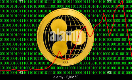 Symbolic image digital currency, golden coin ripple Stock Photo