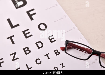 Concept of eye revision with sheet with letters and correction glasses. Top view. Horizontal composition Stock Photo