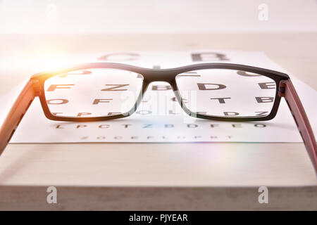 Concept of eye revision with sheet with letters and correction glasses. Elevated view. Horizontal composition Stock Photo