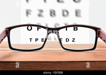 Concept of eye revision with sheet with letters and correction glasses. Front view. Horizontal composition Stock Photo