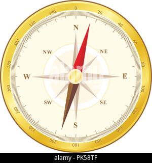 Detailed illustration of a golden compass with all directions north east south and west isolated on white background. Stock Vector