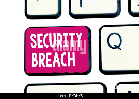 Word writing text Security Breach. Business concept for incident that results in unauthorized access of data. Stock Photo