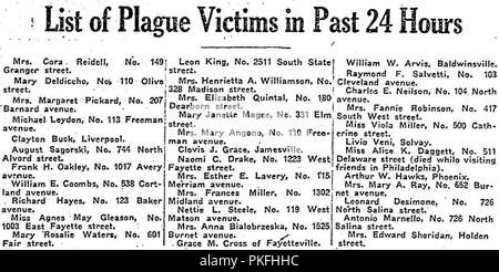 This list of deaths from the Syracuse, N.Y. Herald in October 1918 illustrates the extent of the influenza epidemic which swept across the world in 1918. Camp Syracuse, a recruit camp outside the city on the grounds of the New York State Fair, with 12,000 Soldiers stationed there, was one reason the disease hit the city hard. Soldiers moving from camp to camp spread the disease which became known as the 'Spanish Flue.' Stock Photo
