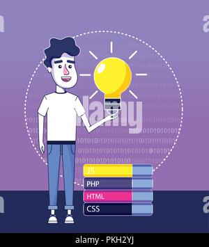 Coding Environment Cartoon Learn coding icon cartoon vector. Computer education. Work child Stock ...