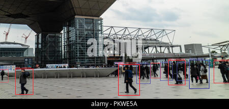 iot machine learning with human and object recognition which use artificial intelligence to measurements ,analytic and identical concept, it invents t Stock Photo