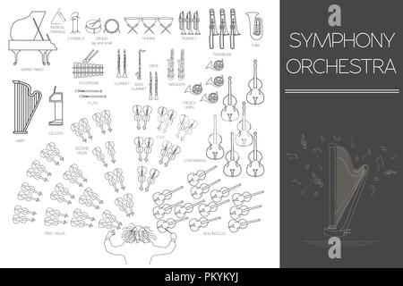 Musical instruments graphic template. All types of musical instruments infographic. Vector illustration Stock Vector