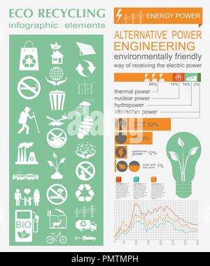 Environment, ecology infographic elements. Environmental risks, ecosystem. Template. Vector illustration Stock Vector