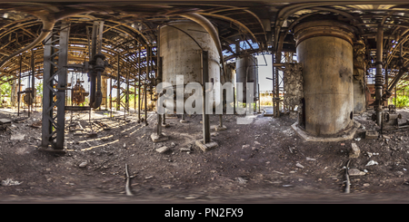 360 degree panoramic view of UCIL SEVIN PLANT 1