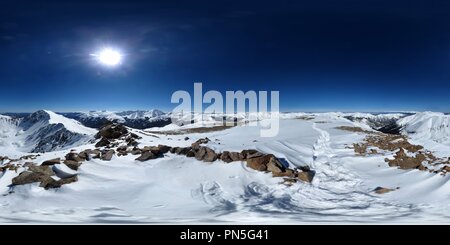 360 degree panoramic view of Mt. Parnassus (13574'/4137m) summit