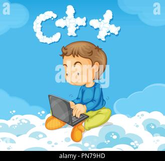 Website code and boy design, Programming web designer technology ...