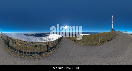 360 degree panoramic view of Mount Rigi 2