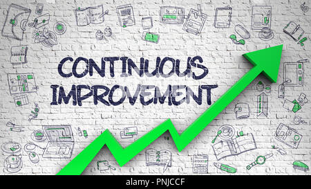 Continuous Improvement Drawn on White Wall. 3d Stock Photo