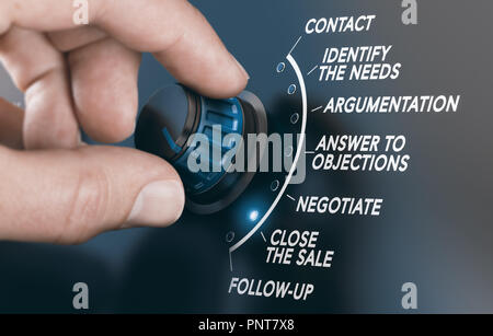Man turning a button to follow a step by step sales guide. Composite image between a hand photography and a 3D background. Stock Photo