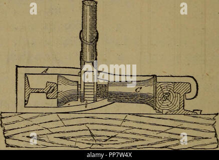 'The road-master's assistant and section-master's guide:' (1878) Stock Photo