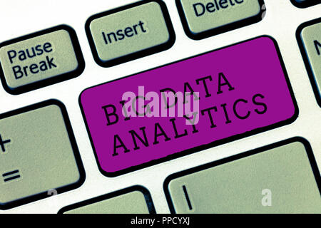 Word writing text Big Data Analytics. Business concept for The process of examining large and varied data sets. Stock Photo