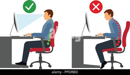 Ergonomics Correct And Incorrect Sitting Posture When Using A Computer  Stock Illustration - Download Image Now - iStock