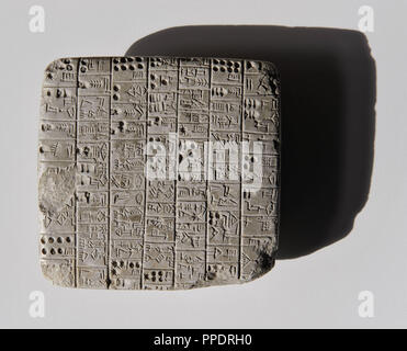 Cuneiform document in the Institute of Assyriology and Hittite Studies ...