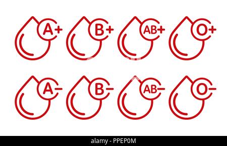 Blood types vector icons isolated on white background. Drops of blood with blood type. Stock Vector