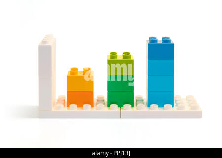 Three bars chart made from colorful building blocks toys Stock Photo