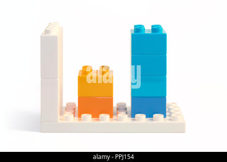 Two bars chart made from colorful building blocks toys Stock Photo