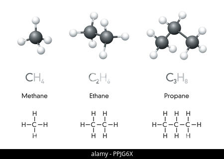 molar mass of methane gas periodic table